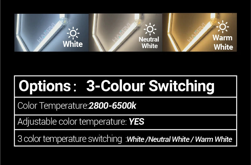 Two Bay Tri-Color Dimmable Hex Light, 3000K / 4000K / 6000K or RGB