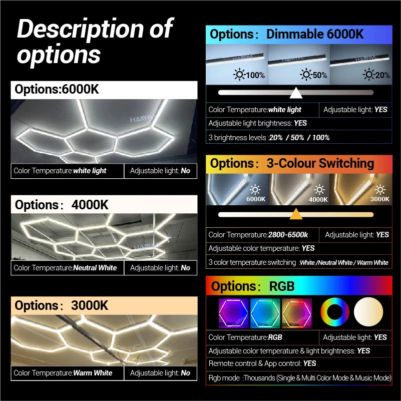 Two Bay Tri-Color Dimmable Hex Light, 3000K / 4000K / 6000K or RGB