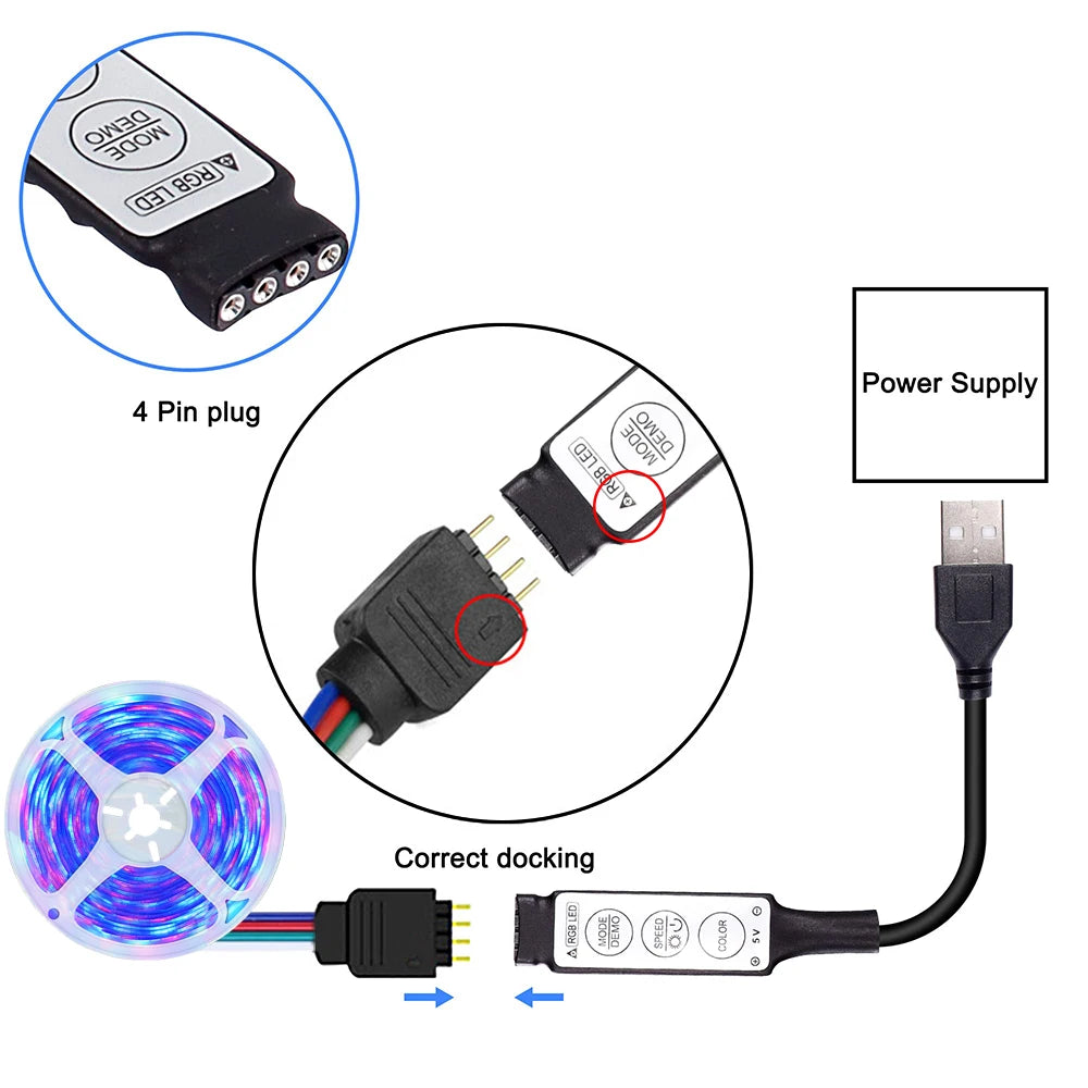 Two Bay RGB Cove Light Strip with Remote